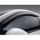 Kit spoiler luft Mazda CX-3, 5-türer (2015 -)