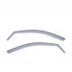 Set Luftleitbleche Ford Mondeo Mk3 5 türer (2000 - 2007)