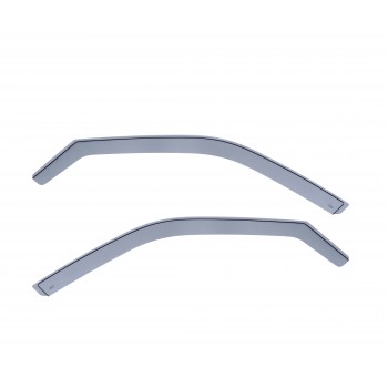 Set Luftleitbleche Honda Civic 3 oder 5 türer (1995 - 2001)