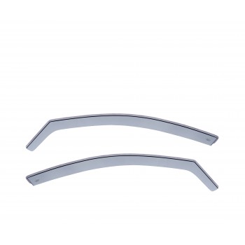 Set Luftleitbleche Mercedes C-Klasse S205 touring (2014 - neuheiten)