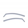 Set Luftleitbleche Opel Vectra C limousine (2002 - 2008)