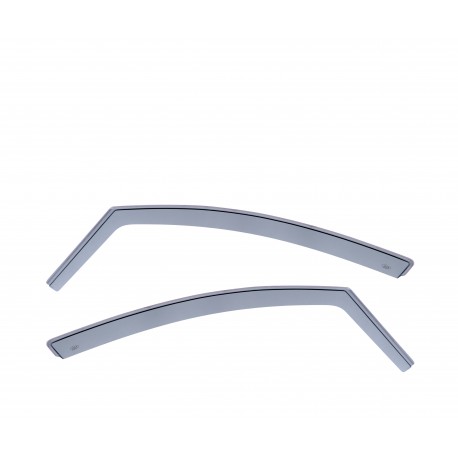 Set Luftleitbleche Renault Clio (2016 - neuheiten)