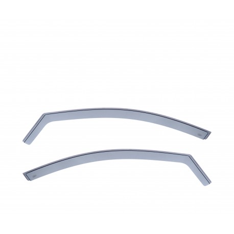 Set Luftleitbleche Renault Grand Scenic (2016-neuheiten)