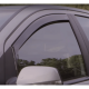 Abweiser Luft für Skoda Kodiaq (NS), SUV 2016-, 5 Türen